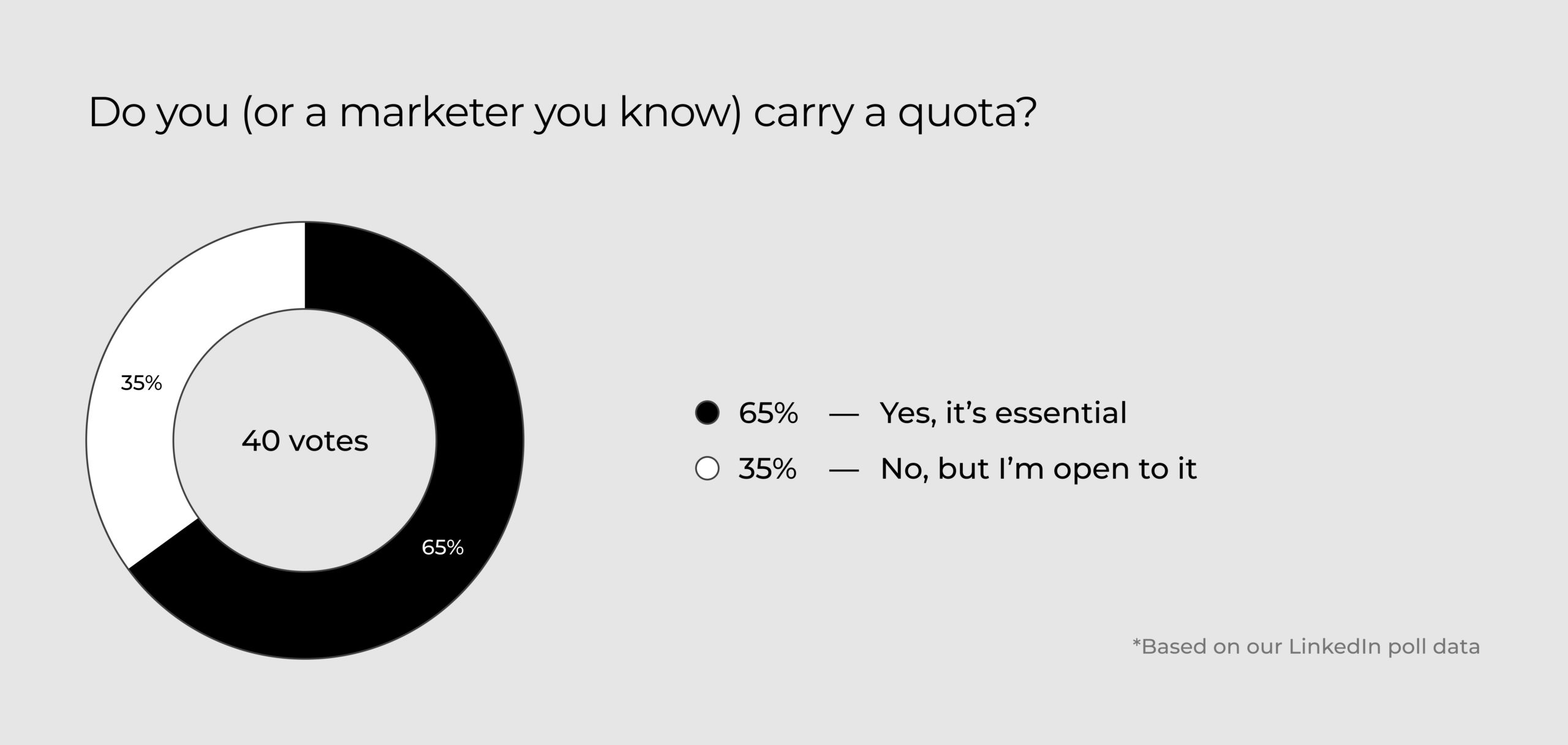 image-Revenue Growth in The Downturn-2