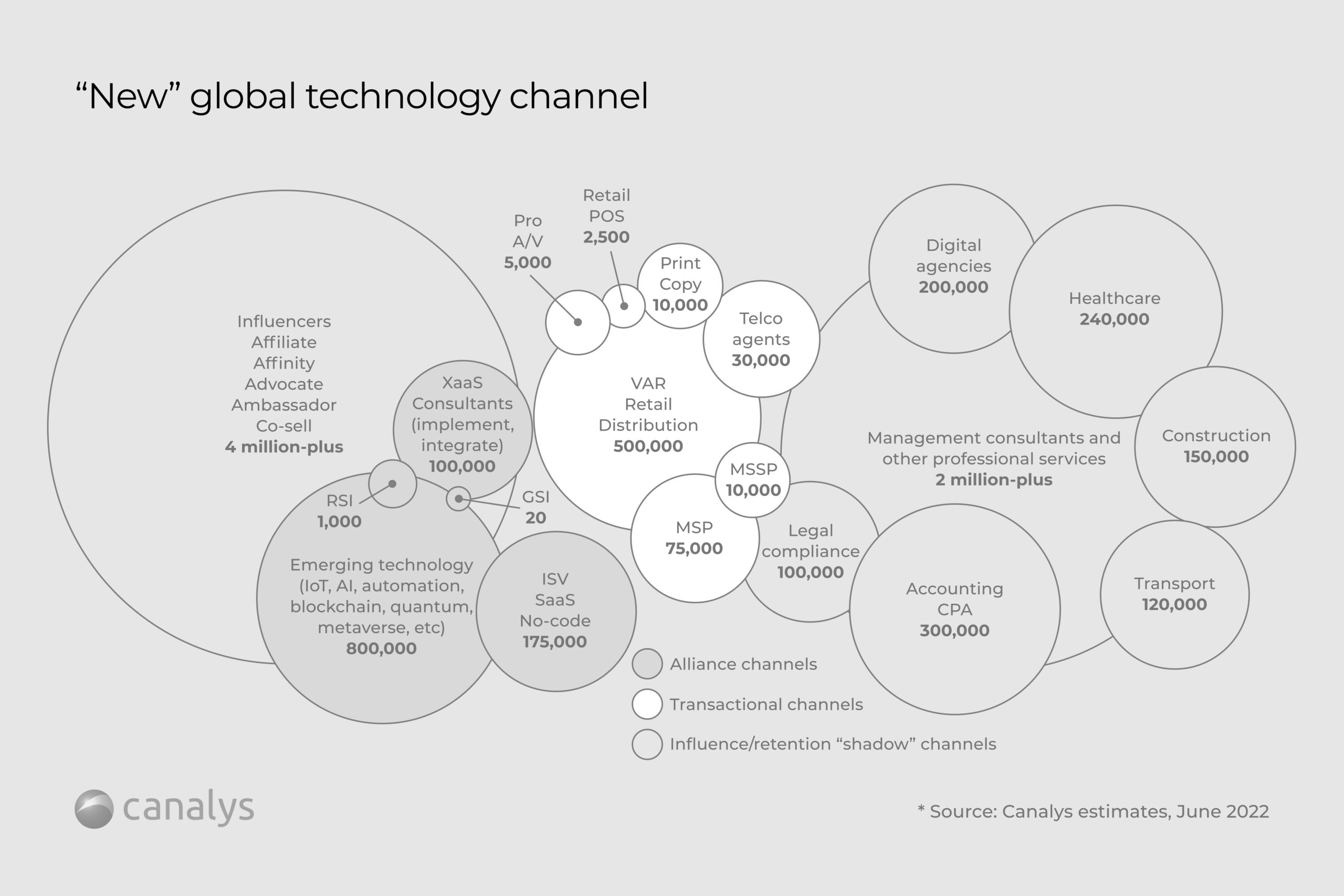 image-Revenue Growth in The Downturn-9