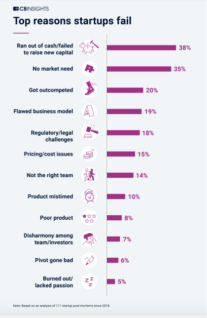 img-Flying-High-in-the-Face-of-Failure-2