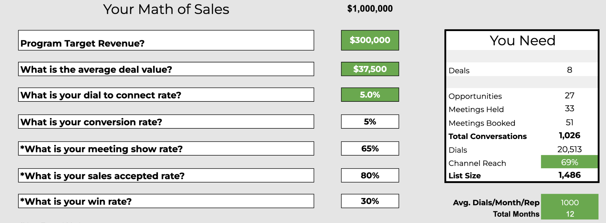 img-GTD Go-to-Market Domination